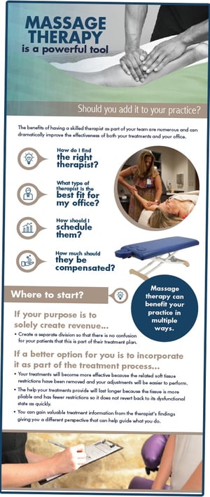 MassageTherapy_Infographic_Picture.jpg
